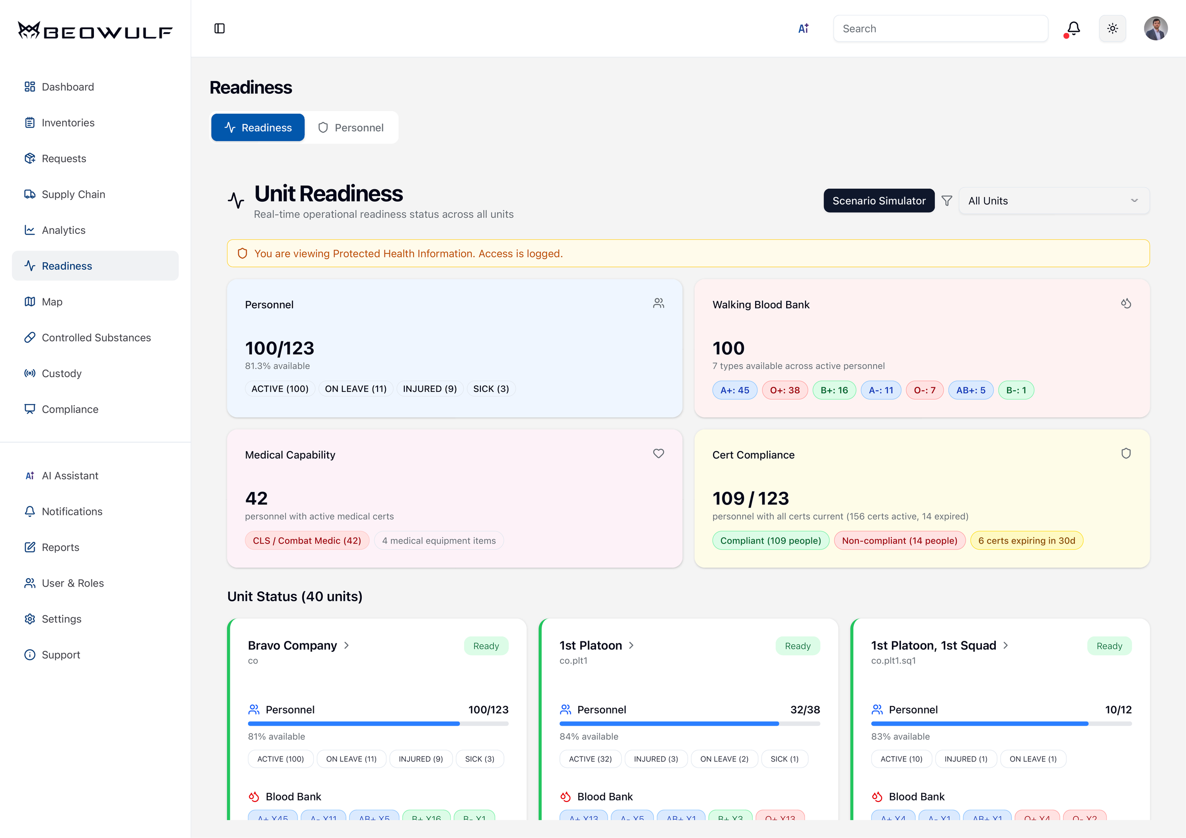 Dashboard screenshot